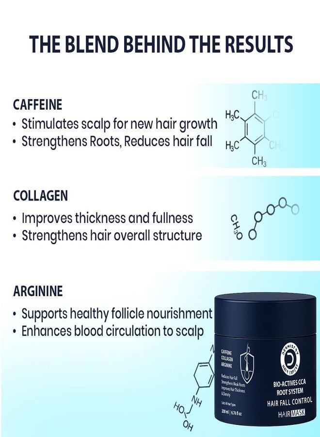 Dermistry Caffeine Collagen Protein Anti-Hair Fall Control Mask & Shampoo Strengthens Weak Roots Improves Thickness Density Reduces Breakage & Fall for Dry Frizzy Curly All Hair Types Men Women 400ml - Image 4