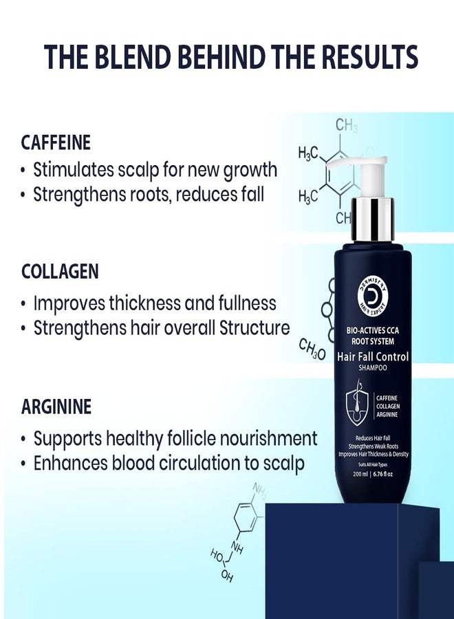 Dermistry Caffeine Collagen Protein Anti-Hair Fall Control Mask & Shampoo Strengthens Weak Roots Improves Thickness Density Reduces Breakage & Fall for Dry Frizzy Curly All Hair Types Men Women 400ml - Image 2