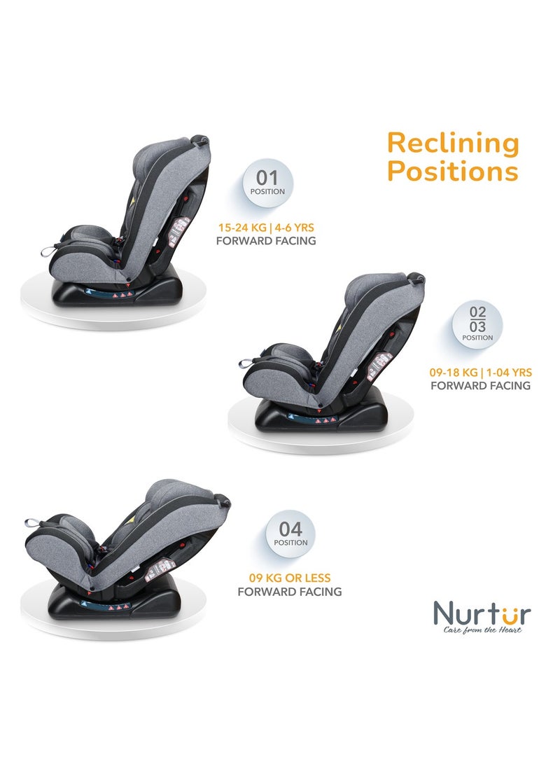 Nurtur Otto Baby 4 in 1 Car Seat  and 4 Position Recline 5 Point Safety Harness - Image 3
