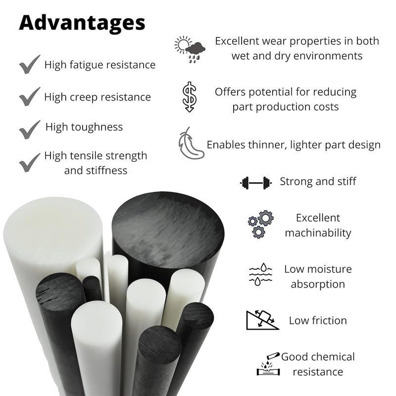 BuyPlastic Black Delrin/Acetal Copolymer Rod 1/2" Diameter x 1 ft Length, Actual Length 11.75 inches (Due to kerf Width) - Image 3