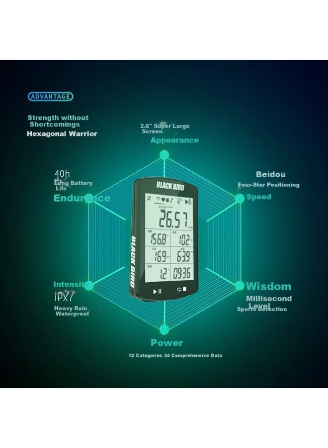 BLACKBIRD Bb20 Wireless Gps Bike Computer With Large Screen Waterproof Cycling Equipment For Mountain Road Bikes - Image 2