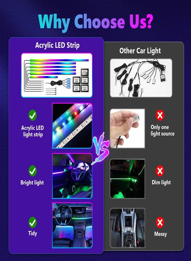 AMKI Dreamcolor Acrylic Interior Car Lights, Car LED Strip Light with APP Control, Car Accessories Car Ambient Neon Light Kit with RGB 14 in 1 and 175 inches 593 LEDs, 16 Million Color Sound Activated - Image 5