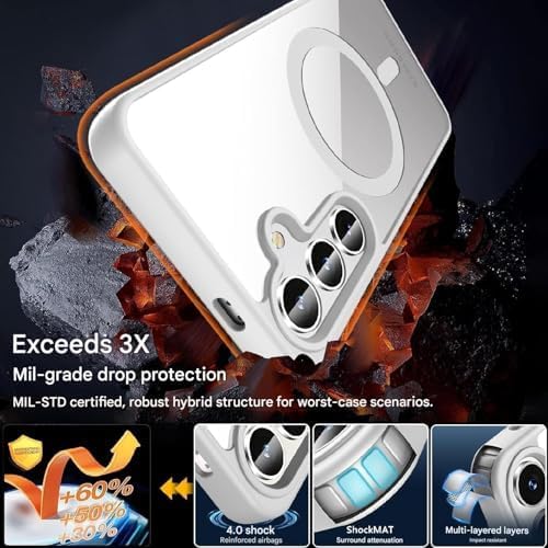 DIZORO Samsung S24 Case,Compatible with MagSafe, Non Yellow Military-Grade Drop Protection & Hard PC Back Cover Slim Transparent Anti-Scratch Shockproof Phone Case Titanium Grey - Image 3