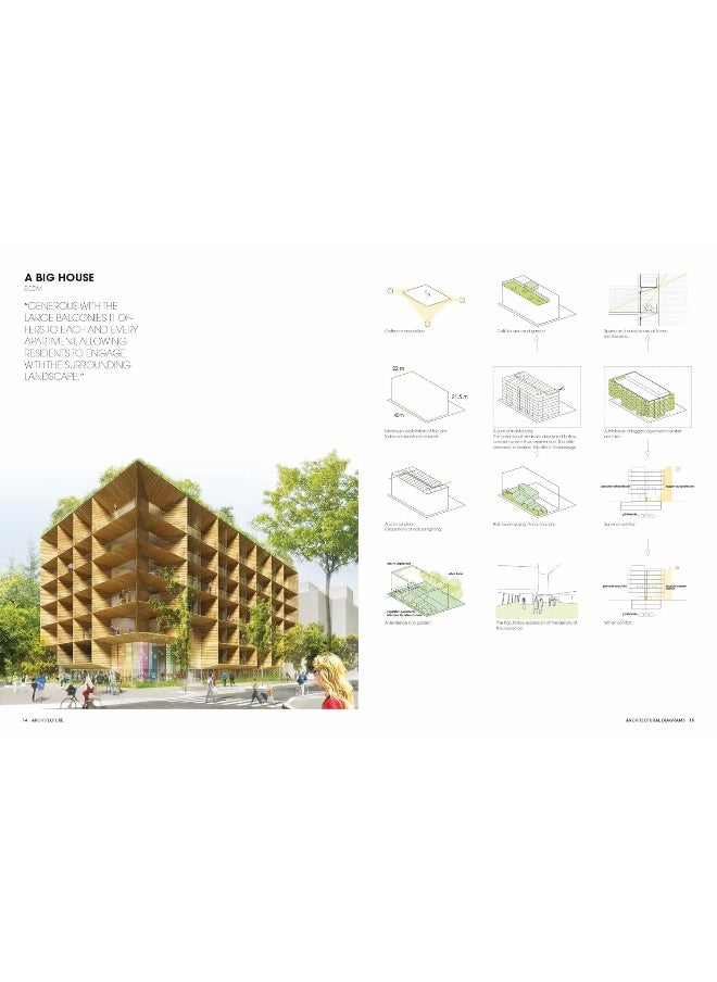 Dom Publishers Architectural Diagrams 2: Construction and Design Manual  - Image 2
