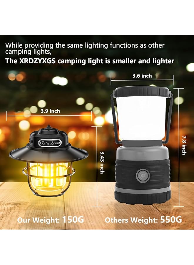 Excefore Camping Lantern Rechargeable Retro LED Light with Stepless Dimming Portable Waterproof 4 Light Modes 1000 Lumen 48 Hour Battery Life - Image 5