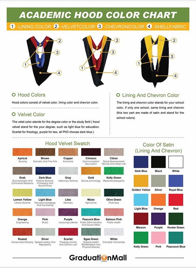 GraduationMall - Unisex Deluxe Bachelor Graduation Hood (KellyRoyalWhite) - Image 1