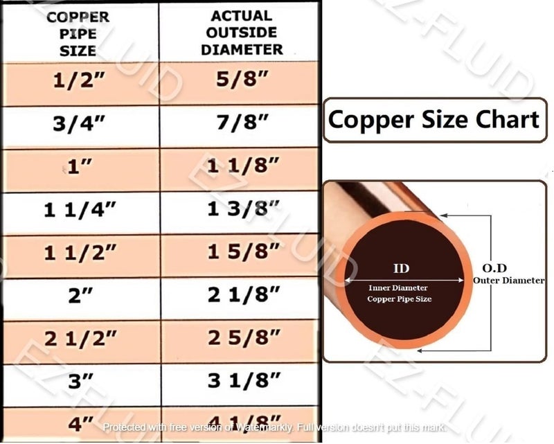 EZ-FLUID (4-Pk) EZ-FLUID 1" C X MIP LF Copper Male Adapter Pressure Copper Fittings,Sweat Solder Connection for Residential,Commercial Plumbing Pipe. - Image 2