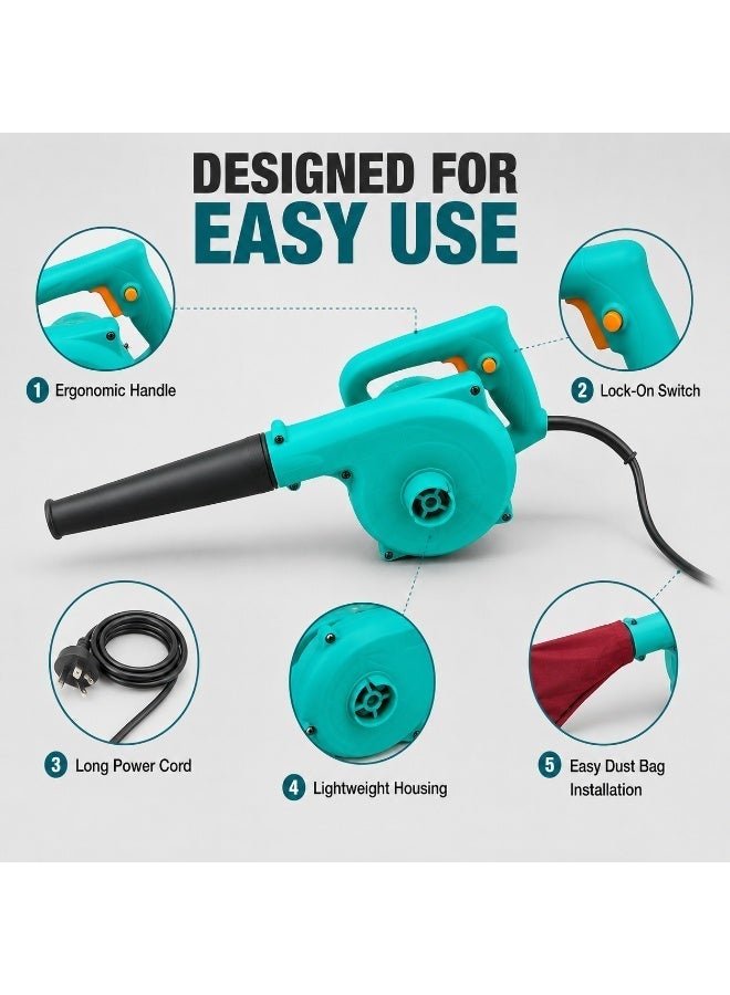 Powertex Electric Blower 480W (PPT-EB-002)- - Image 3