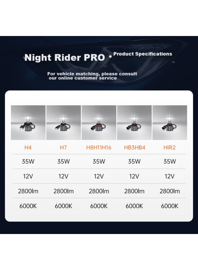 Osram Automotive Led Headlights, Car Bulbs, High Beam, Low Beam, Night Racer Pro, Hb3/hb4, 12v, 35w - Image 4