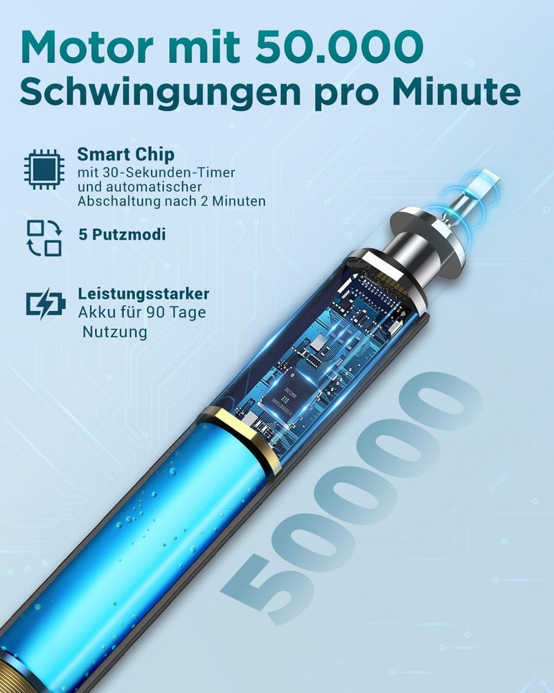 YTEATH PRO Electric Toothbrush Sonic Toothbrush for Adults and Children - Electric Toothbrush with 8 Brush Heads (3 Types) and 5 Modes. 90 Days Battery Life, 2 Minutes Smart Timer, Travel Case - Image 4
