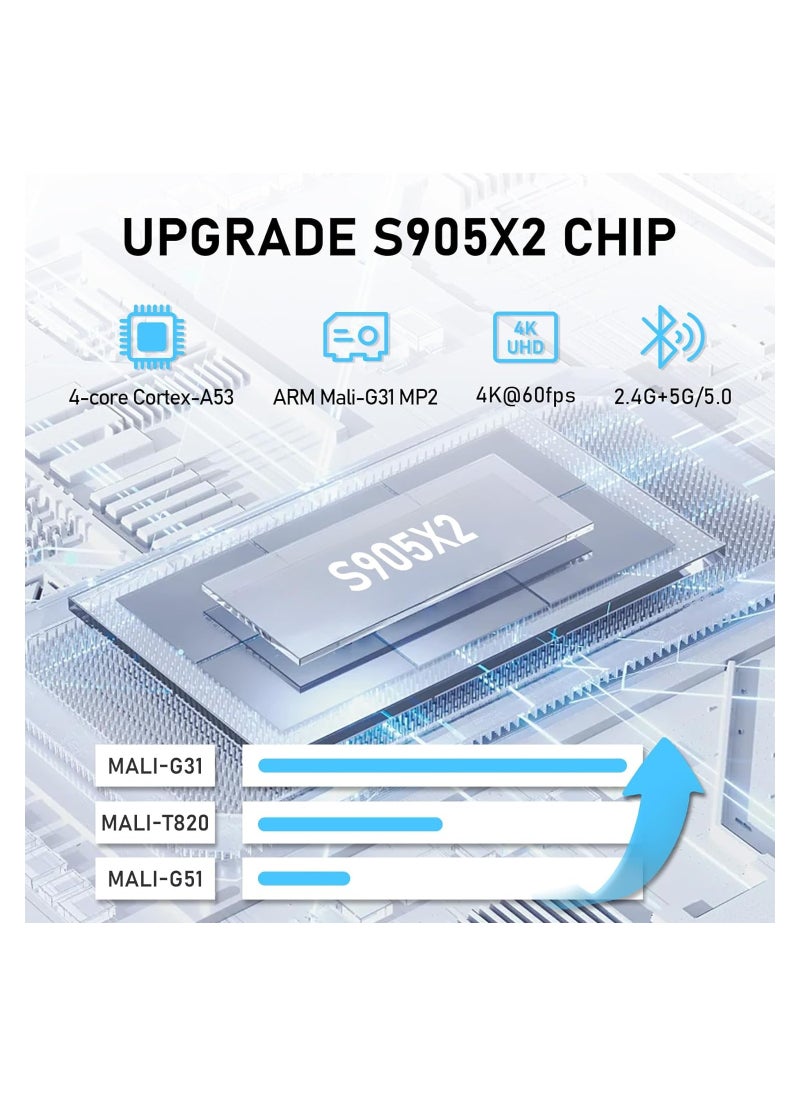 Generic - Super Console X2 PRO Retro Game Emulator - 60,000+ Games, Plug & Play, 70+ Emulators, 3 Systems, 4K UHD, Dual Band Wi-Fi, Bluetooth 5.0 - Ultimate Gaming Experience! - Image 1