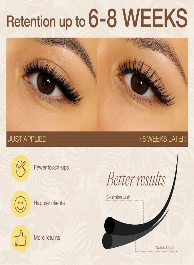 LASHVIEW Eyelash Extensions Glue 0.3 Sec Dry / 10ml /0.34 fl.oz/Retention 6-8 Weeks Black Adhesive Professional Supplies HJ01 - Image 4