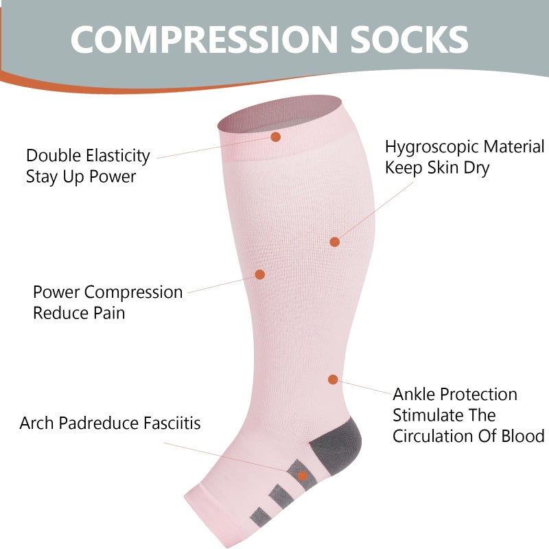 Abodhu Plus Size Compression Socks Open Toe Compression for Women& Men 15-20mmHg Wide Calf Knee High Toeless Compression Sock - Image 5