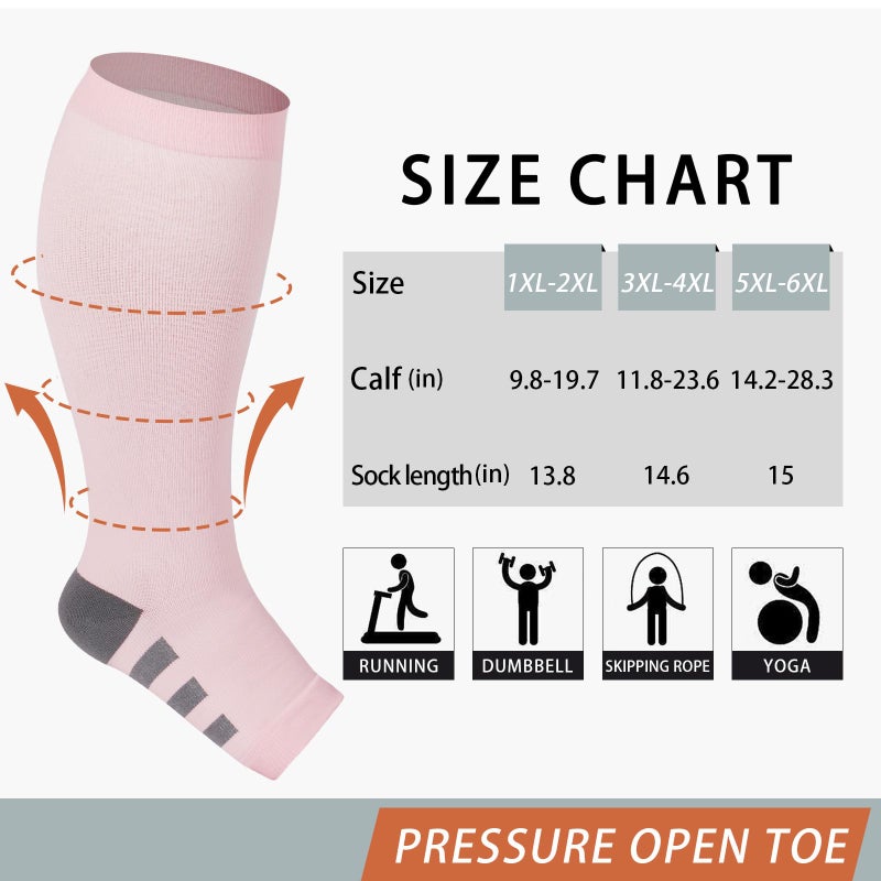 Abodhu Plus Size Compression Socks Open Toe Compression for Women& Men 15-20mmHg Wide Calf Knee High Toeless Compression Sock - Image 3