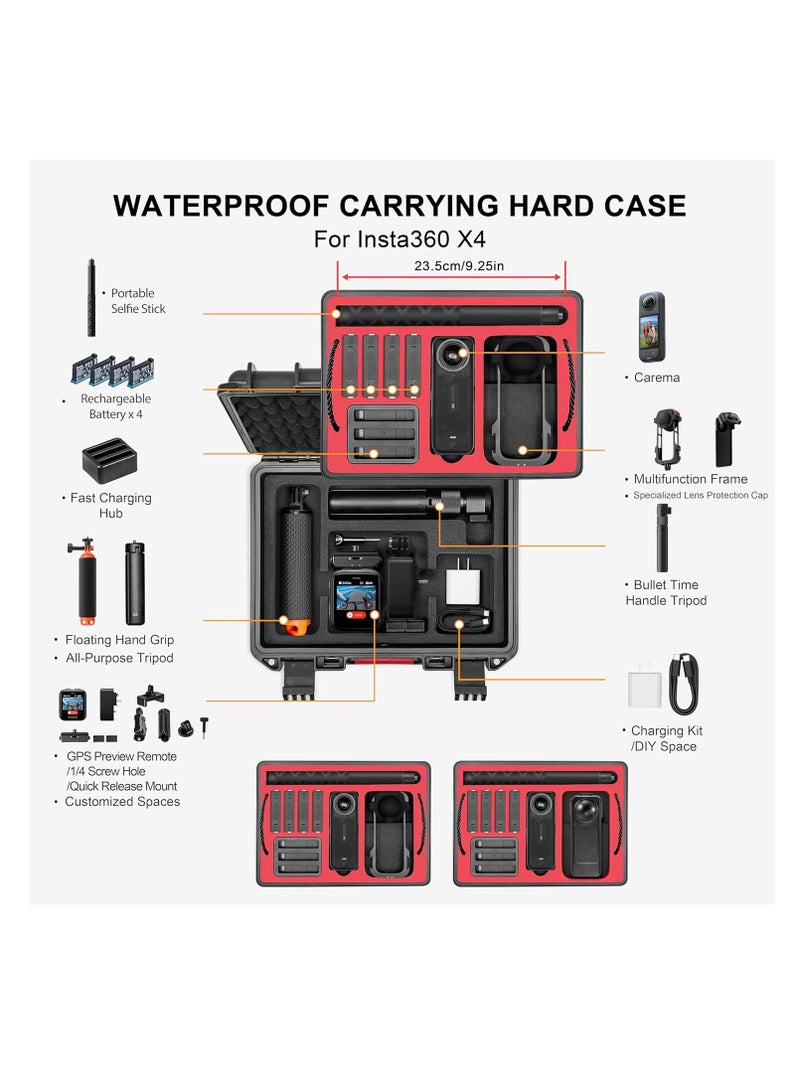 KASTWAVE Waterproof Case for Insta360 X4, Portable All Weather Waterproof Protective Hard Case, Camera Case, Double Layers, Shockproof, Large Capacity Carrying Case for Insta360 X4 Camera and Accessorie, Black - Image 2
