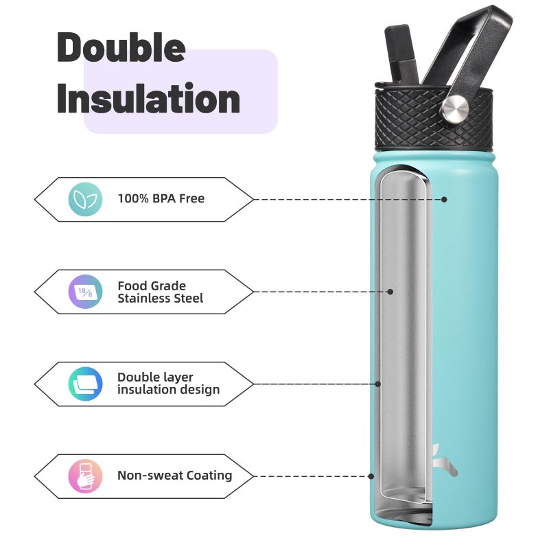 Konokyo 22oz Stainless Steel Bottles with 3 Lids Sport Insulated Water Bottle,Turquoise - Image 4