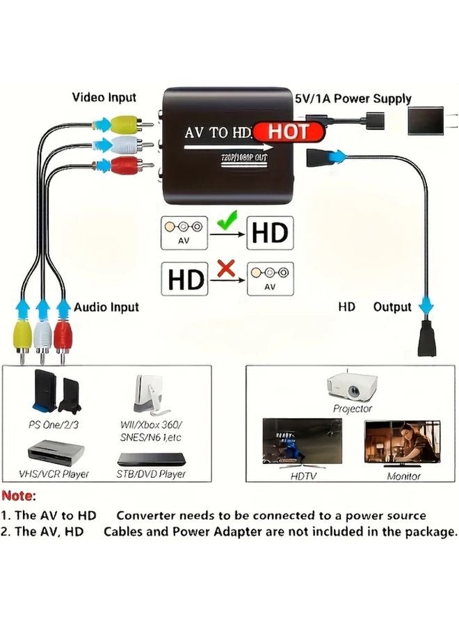 RCA To HD AV Converter USB Powered Video Signal Upgrade Device Model TO HD - Image 1