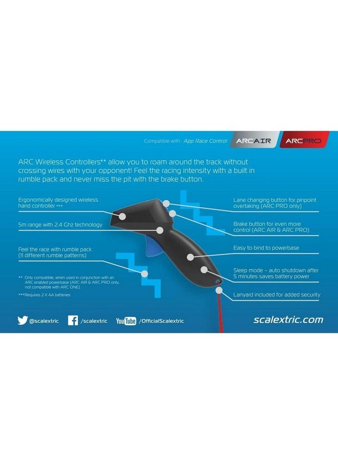 Scalextric Wireless Hand Controller For 1:32 Arc Air And Arc Pro Digital Powerbases C8438  - Image 3