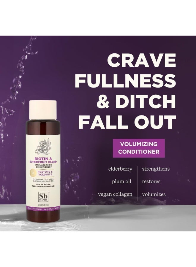 سوب بوكس صابون بوكس بلسم البيوتين الفاخر – بلسم مقوٍ ومكثّف بالبيوتين ومكونات نباتية – لشعر أكثر كثافة وصحة – 473 مل - Image 4