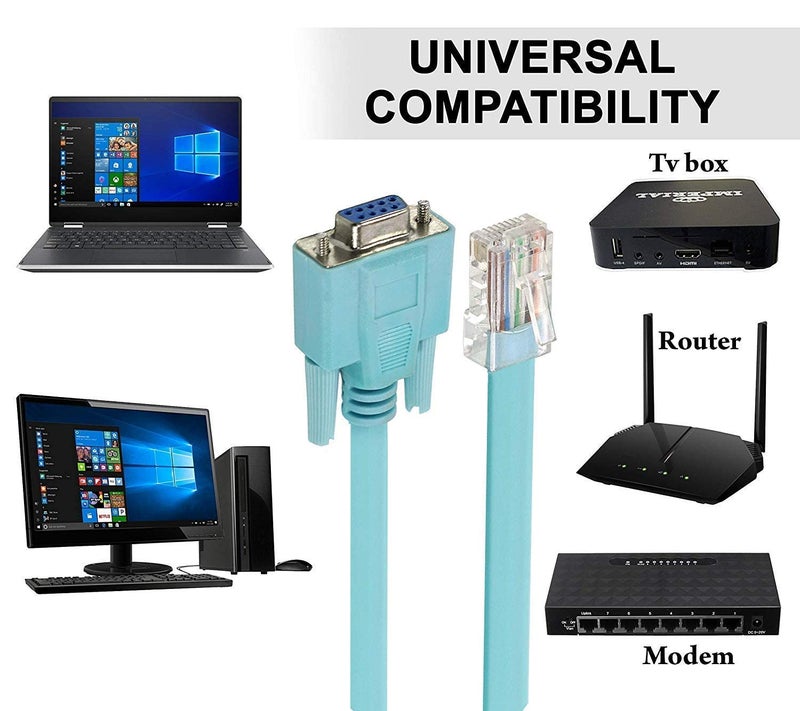 Hexabyte RJ45 to DB9 Console Adapter Female to RJ45 Male | Cisco Serial Connector 6FT | RS232 Interface for Router Switch Modem | Flat Rollover Design for Networking Setup - Image 3