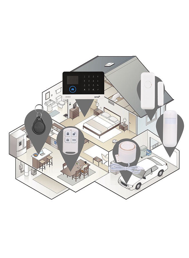 433MHz Wireless WIFI + GSM Auto-dial Alarm Security System LCD Display Door Sensor PIR Motion Sensor Phone APP Remote Control Home Voice Control Smart Home Burglar Security Alarm System