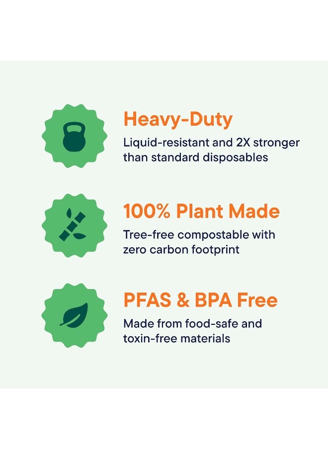 Stack Man - Stack Man 100% Compostable 10 Inch Heavy-Duty Plates - Image 1