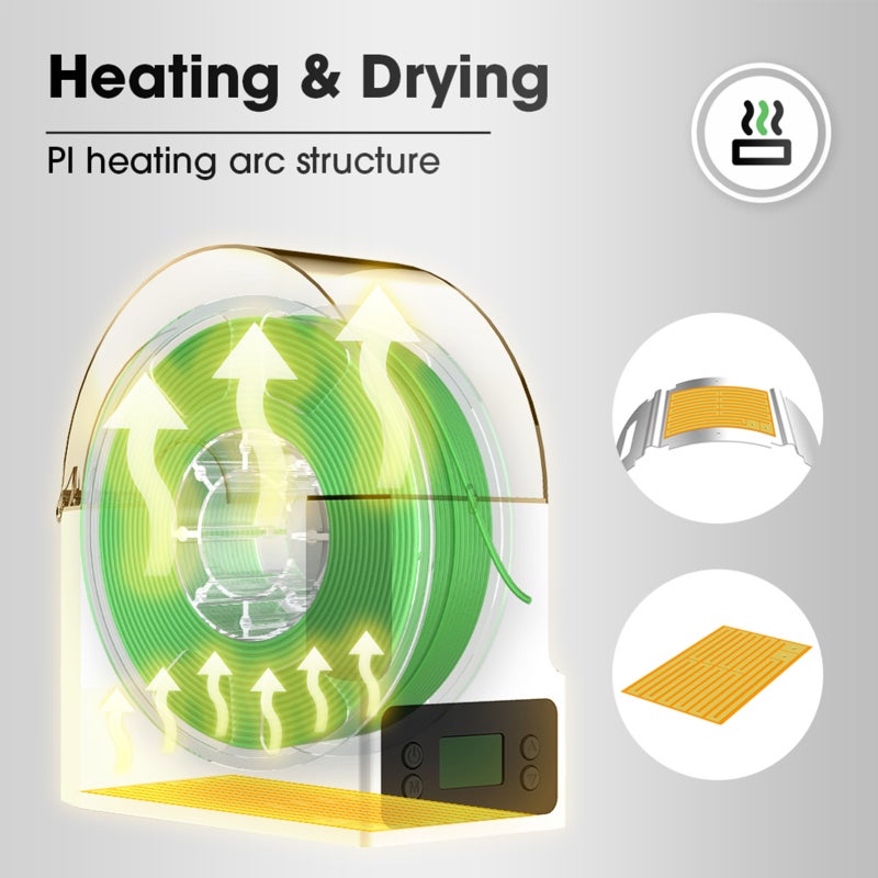 3D Printer Filament Dry Box: 1 Roll Capacity Adjustable 3 Levels Temp 0-18 Hours Timer - Even Heating Low Noise Insulation Cotton Structure Moistureproof Dustproof Filament Storage for 3D Printing Ent - Image 3