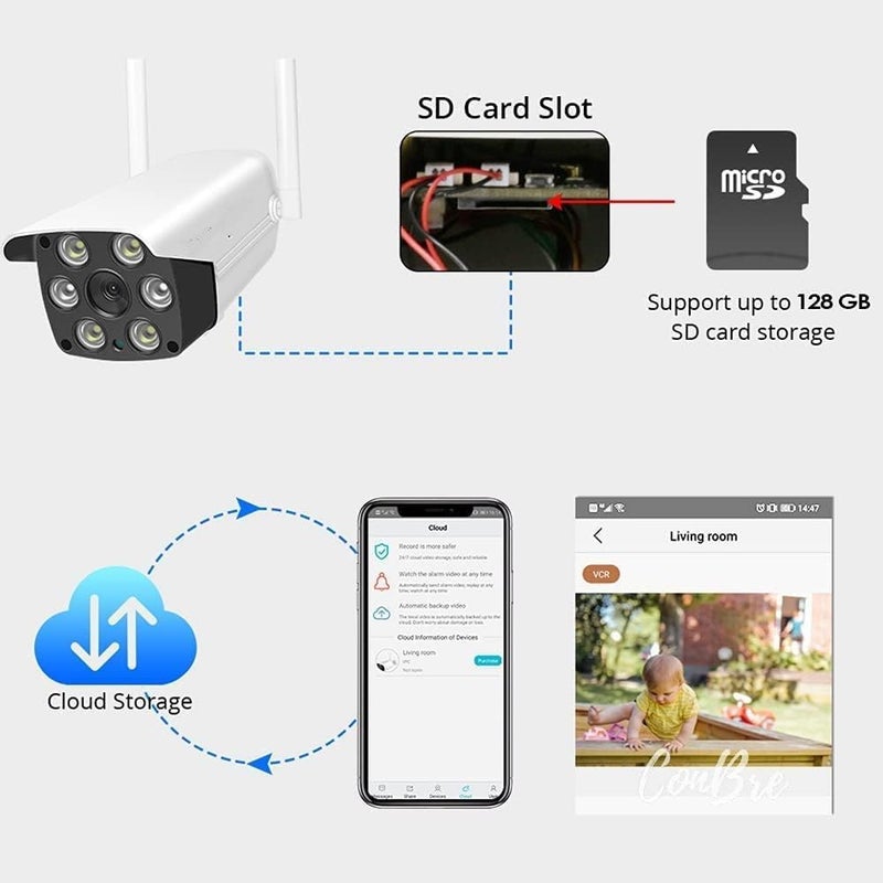 CAMERA DEKHO كاميرا ديخو 4G 3G تعتمد على بطاقة SIM واي فاي كاميرا أمنية خارجية لاسلكية بدقة كاملة 1080p IP66 مع رؤية ليلية صوت ثنائي الاتجاه كشف الحركة أبيض_115_113 - Image 3