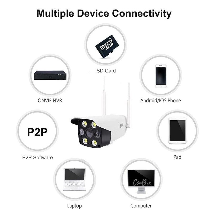 CAMERA DEKHO كاميرا ديخو 4G 3G تعتمد على بطاقة SIM واي فاي كاميرا أمنية خارجية لاسلكية بدقة كاملة 1080p IP66 مع رؤية ليلية صوت ثنائي الاتجاه كشف الحركة أبيض_115_113 - Image 5
