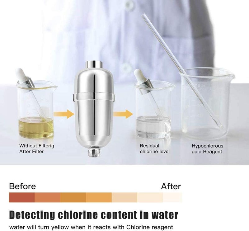 أميناك فلتر دش AMINAC، فلتر رأس دش 16 مرحلة للمياه العسرة، فلتر مياه الدش، فلتر رأس الدش لإزالة الكلور والفلورايد - Image 5
