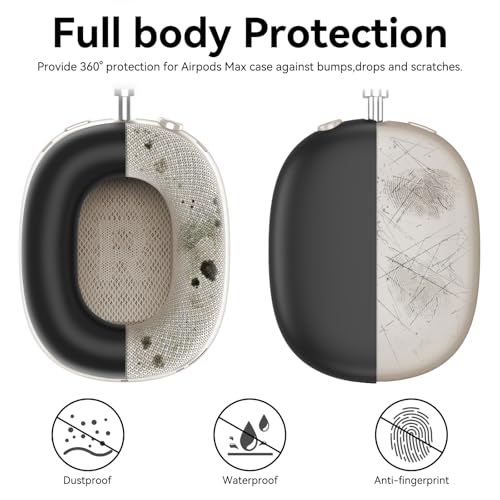 MINDRESY Silicone Case Cover for AirPods Max Headphones, Ear Pad Case Cover/Ear Cups Cover/Headband Cover for AirPod Max (USB-C/Lightning)(2024/2020),Accessories Silicone Protector for Apple AirPods Max, Black - Image 4