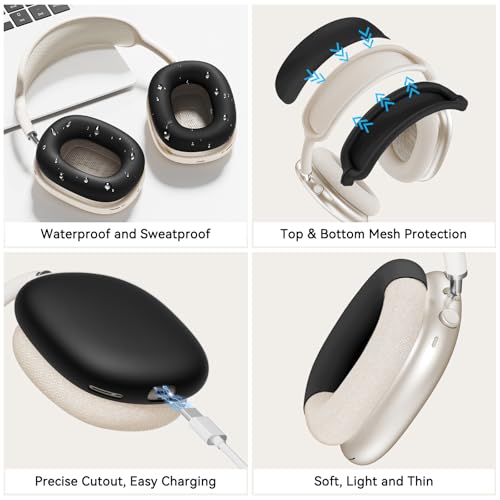 MINDRESY Silicone Case Cover for AirPods Max Headphones, Ear Pad Case Cover/Ear Cups Cover/Headband Cover for AirPod Max (USB-C/Lightning)(2024/2020),Accessories Silicone Protector for Apple AirPods Max, Black - Image 5