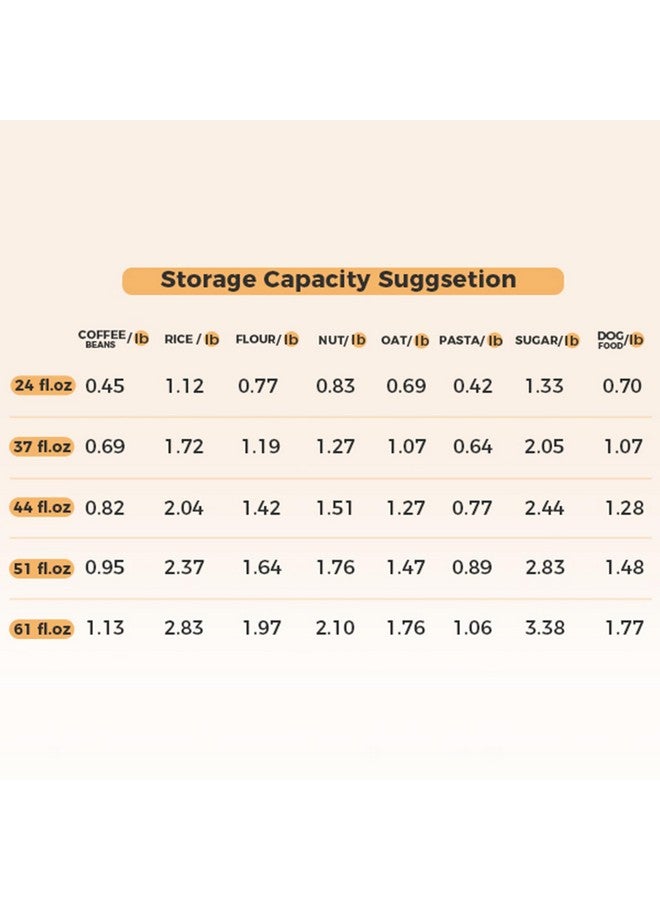 ComSaf 61oz Glass Storage Containers with Lids, Glass Jars with Lids, Clear Food Storage Jar, Square Glass Canister Set of 3, Pantry Organizers and Storage for Flour Rice Pasta Tea Coffee Bean - Image 3