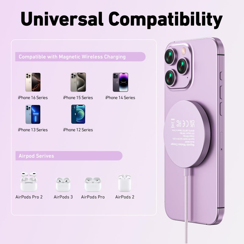 BENFEI Magnetic Wireless Charger 15w Compatile with MagSafe Charger/iPhone 16/16 Pro/16 Plus/16 Pro Max/iPhone 15 Pro Max Plus/iPhone 14 13 12 Series, Wireless Mag Safe Charging Pad, Mag Charger - Image 5