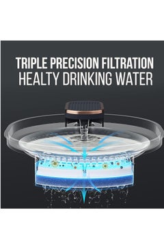 Piccasio Cat Water Fountain - Pet Water Dispenser with Filter for Hygienic, 3L Automatic Dispenser, Ultra-Quiet Pump Filter, Hydration Super Drinking Bowl for Multiple Pets  - Image 5