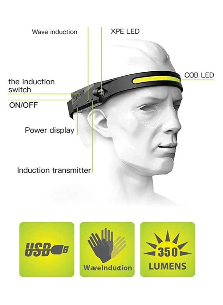 Generic Headlamp Rechargeable Head Torch with Motion Sensor 350 Lumens Waterproof Headlamp for Kids Adults Running Camping  - Image 3
