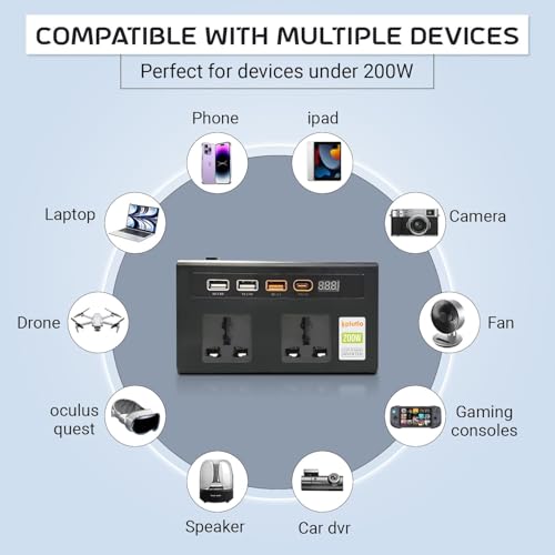 Plutlo 200W Car Power Inverter, Car Laptop Charger with 2 AC Outlets (220V), 3 USB-A & 1 USB-C PD 18W Fast Charging Ports, 12V DC to 220V AC Adapter for Laptops, Phones & Tablets – Black Body - Image 5