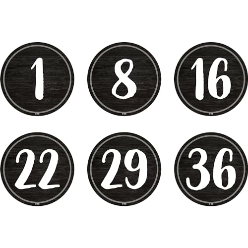 Teacher Spot On Floor Markers Modern Farmhouse Numbers 136 4 TCR77531