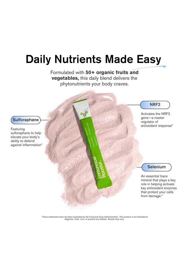 Immunocal Booster – Supplement with Over 50 Fruits & Veggies, Relieves Inflammation, Immune Support, Antioxidant, Selenium + Sulforaphane (Nrf2 Activator™) | Gluten Free, Sugar Free | 30 Servings - Image 4