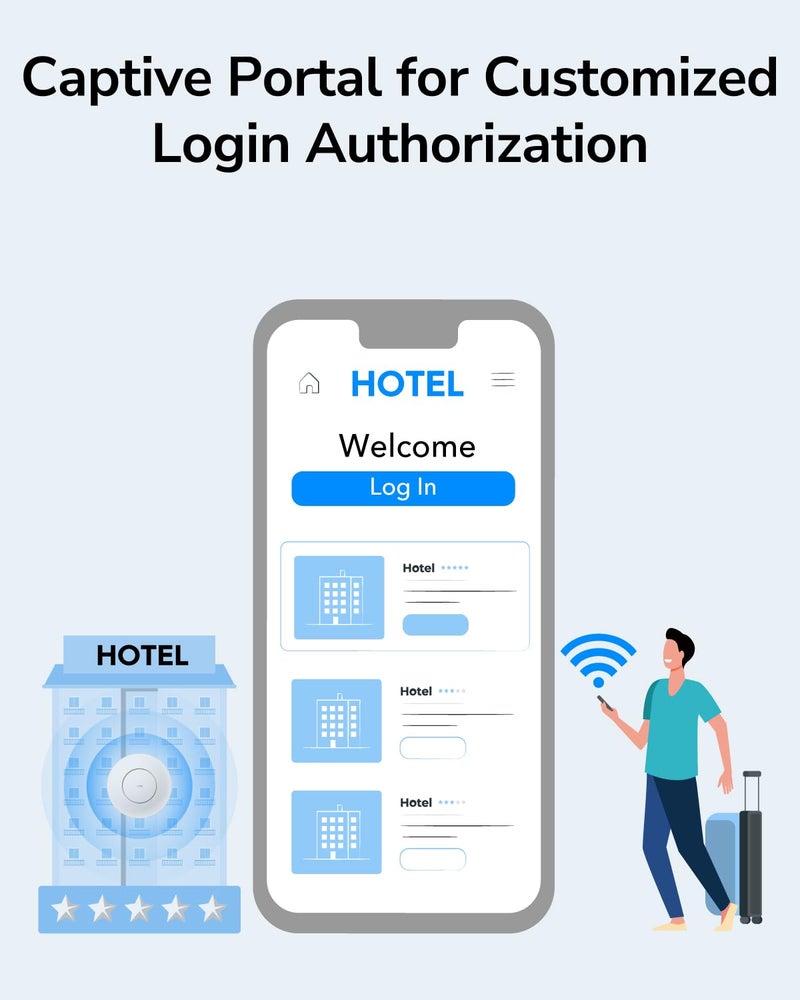 cudy Cudy AX3000 2.5G WiFi 6 Wireless Access Point, 2.5Gbps RJ45, Business WiFi Solution, Mesh Support, Seamless Roaming & MU-MIMO, PoE or DC Powered, 12V DC Power Adapter Included, AP3000  - Image 2