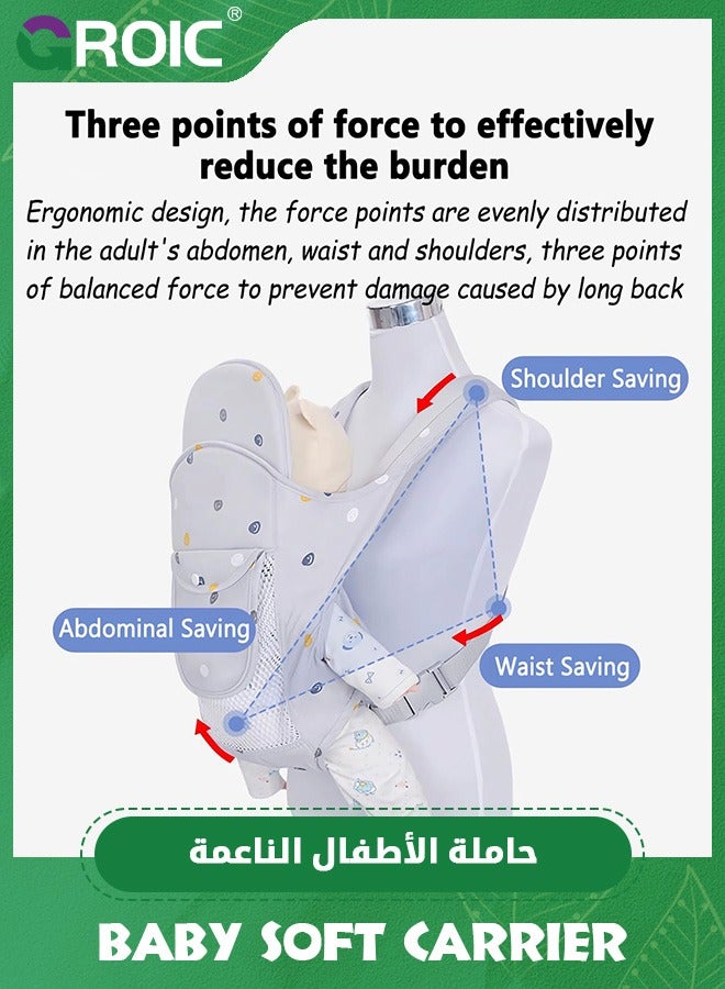 GROIC Baby Carrier,Baby Sling Carrier, Baby Soft Carrier for Newborn, 4-in-1 Carrier Toddler Carrier Baby Wraps Carrier for Newborns,Nursing Sling Wrap Carries - Image 3