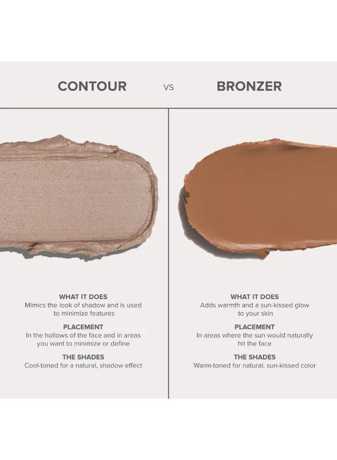ANASTASIA BEVERLY HILLS Smooth Blur Contour Stick