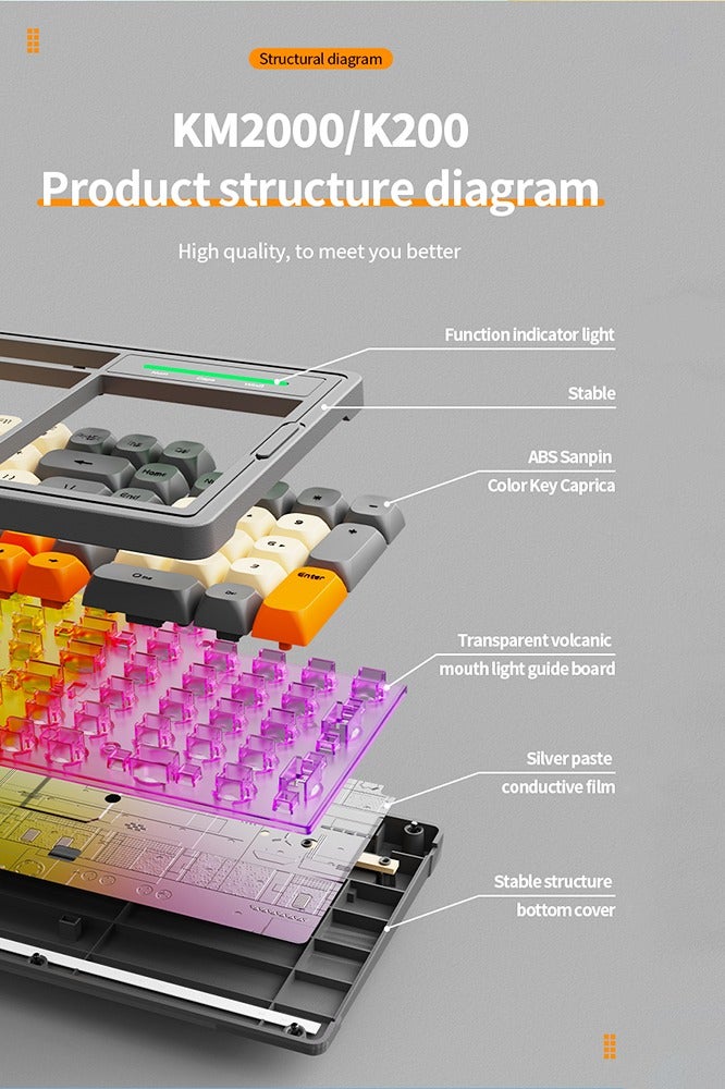 بوليفياز كيبورد سلكية للألعاب ، لوحة مفاتيح غشائية بإضاءة خلفية RGB ولكن إحساس ميكانيكية ، كيبورد ألعاب العزل المائي لأجهزة الكمبيوتر الشخصية ، غطاء مفتاح ثلاثي الألوان - Image 2