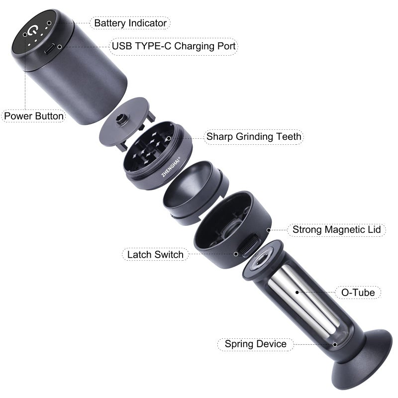ZHENGHAI Electric Smart Herb and Spice Grinder, Grinding Fill Integrated. Two-way Automatic, Upgrade Sharp teeth, Fine Grind, For Fluffy Product (Black)  - Image 2