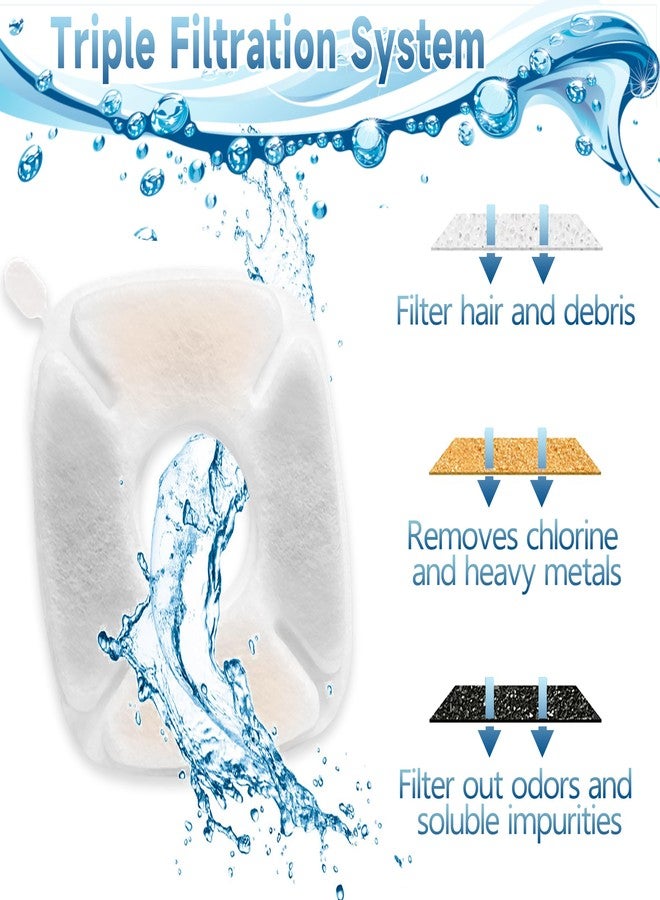 مجموعة فلاتر بديلة لنافورة مياه القطط من OPISICEN، 18 قطعة، متوافقة مع نوافير مياه الحيوانات الأليفة من VEKEN بسعات 2.8 لتر، 2 لتر، و4 لتر. - Image 4