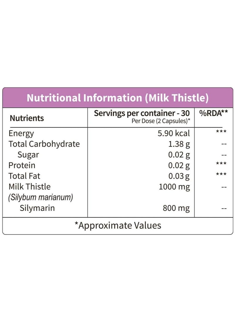 Neuherbs Neuherbs Milk Thistle liver detox supplement 60 Capsules  - Image 4