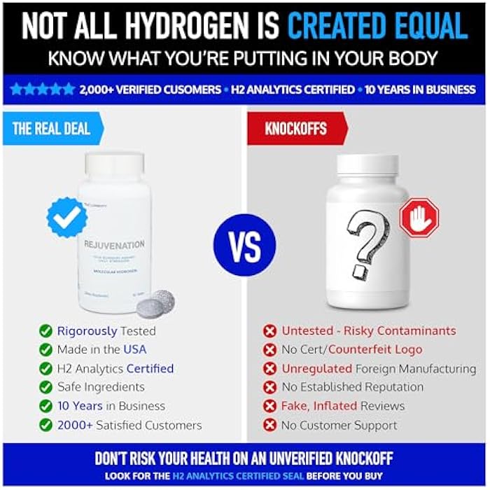 DRINK HRW Rejuvenation Molecular Hydrogen Water Tablets: 12 ppm H2, Patented, USA Made, IHSA-Certified Hydrogen & Magnesium Supplement. Supports Energy, Recovery, Cognitive Function (Unflavored, 60Ct) - Image 3
