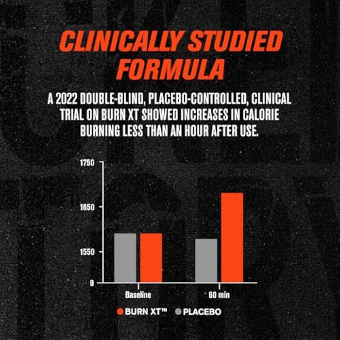 Jacked Factory Burn-XT Clinically Studied Fat Burner & Weight Loss Supplement - Appetite Suppressant & Energy Booster - with Acetyl L-Carnitine, Green Tea Extract and More - 60 Natural Diet Pills - Image 2