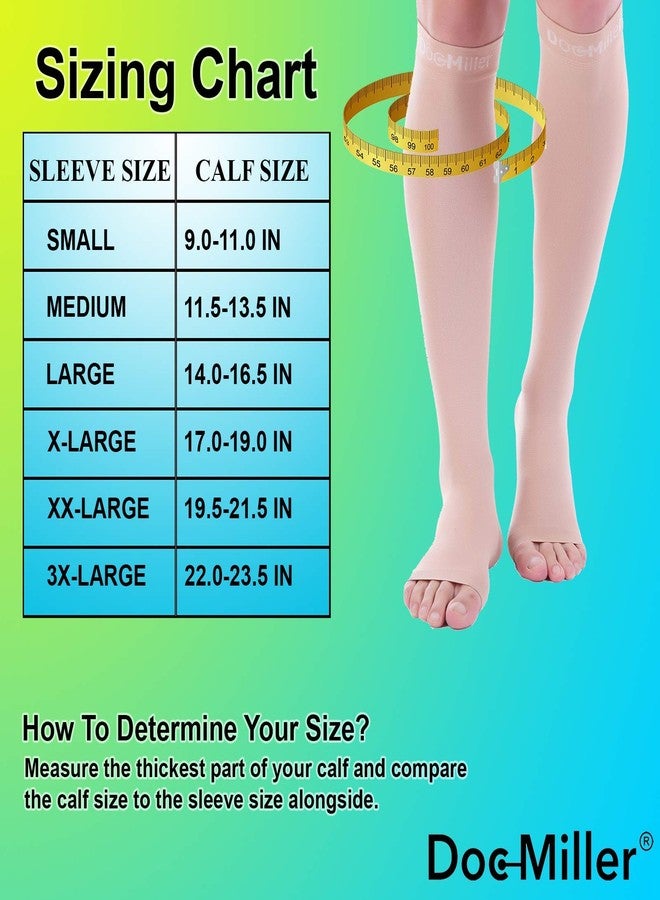 Doc Miller Toeless Compression Socks for Women and Men - 2 Pairs, 20-30mmHg, Open Toe, Knee High Support Socks for Travel, Work, Maternity, Sports, Standing, Daily Wear & All-Day Comfort - Image 2