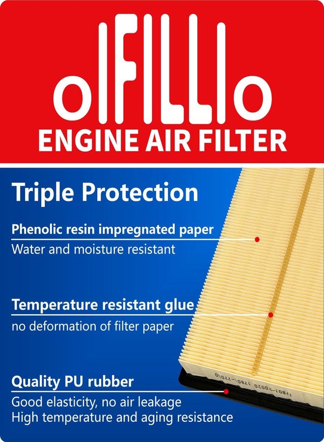 OIFILLIO Engine Cabin Air Filter for 2020-2025 Corolla, 2022-2025 Corolla Cross, C-HR CHR, (NOT FOR HYBRID), Replaces OEM 17801-77050, 87139-58010 - Image 2
